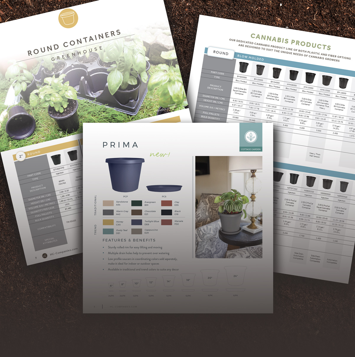 Wholesale Plant Containers, Planters, Plant Pots Bulk Flower Pots